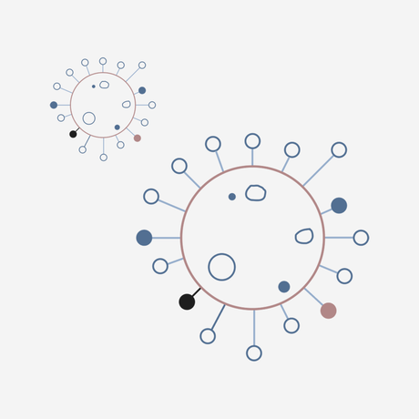 Advanced Virology Custom Virus