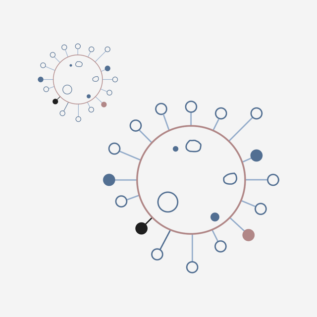 Advanced Virology Custom Virus